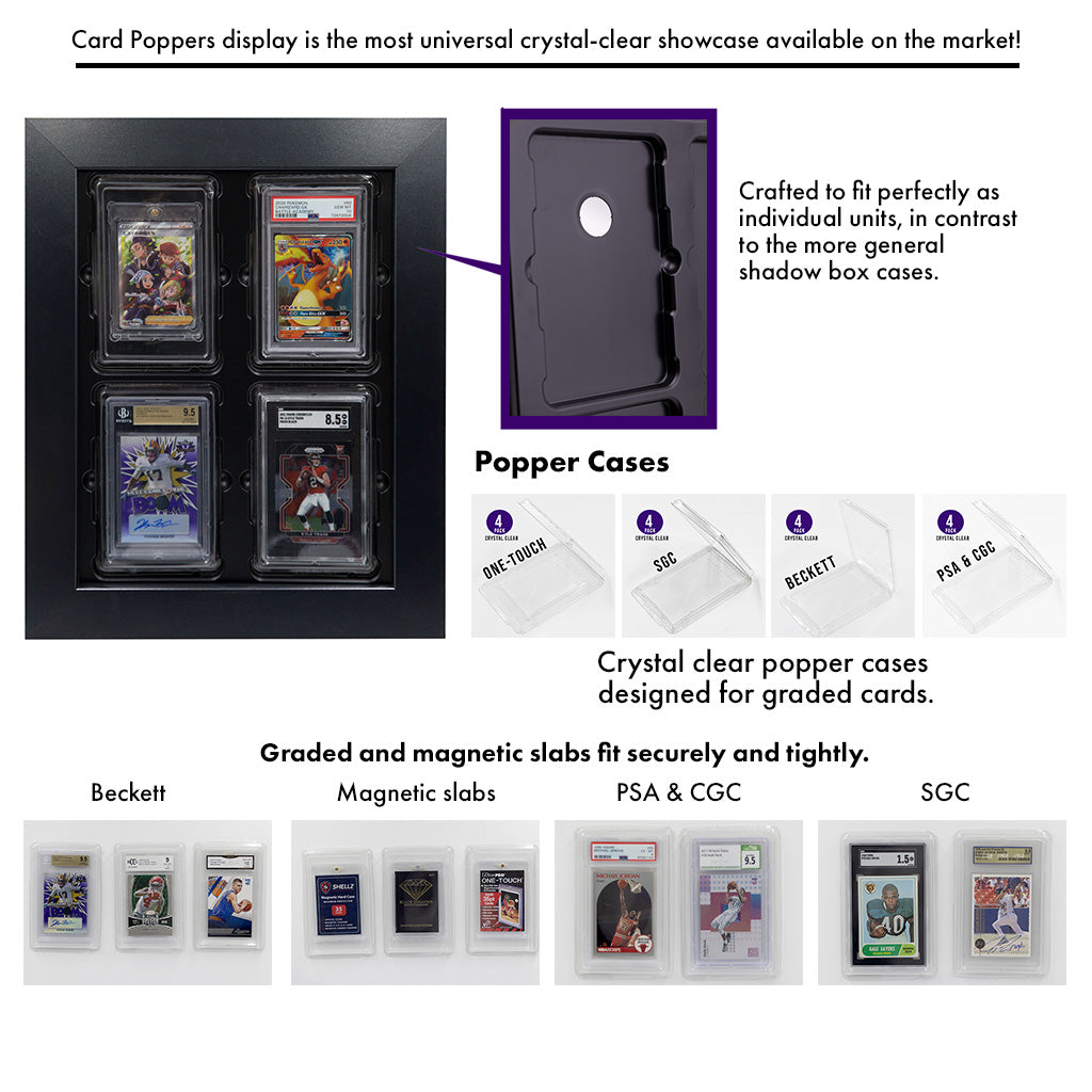 This image showcases the Card Poppers Frame Display, a tool designed to safeguard and exhibit your collection. This 4-card display is perfect for Pokemon and sports cards, emphasising key features that help to protect and display your valuable collection in an appealing and effective way.